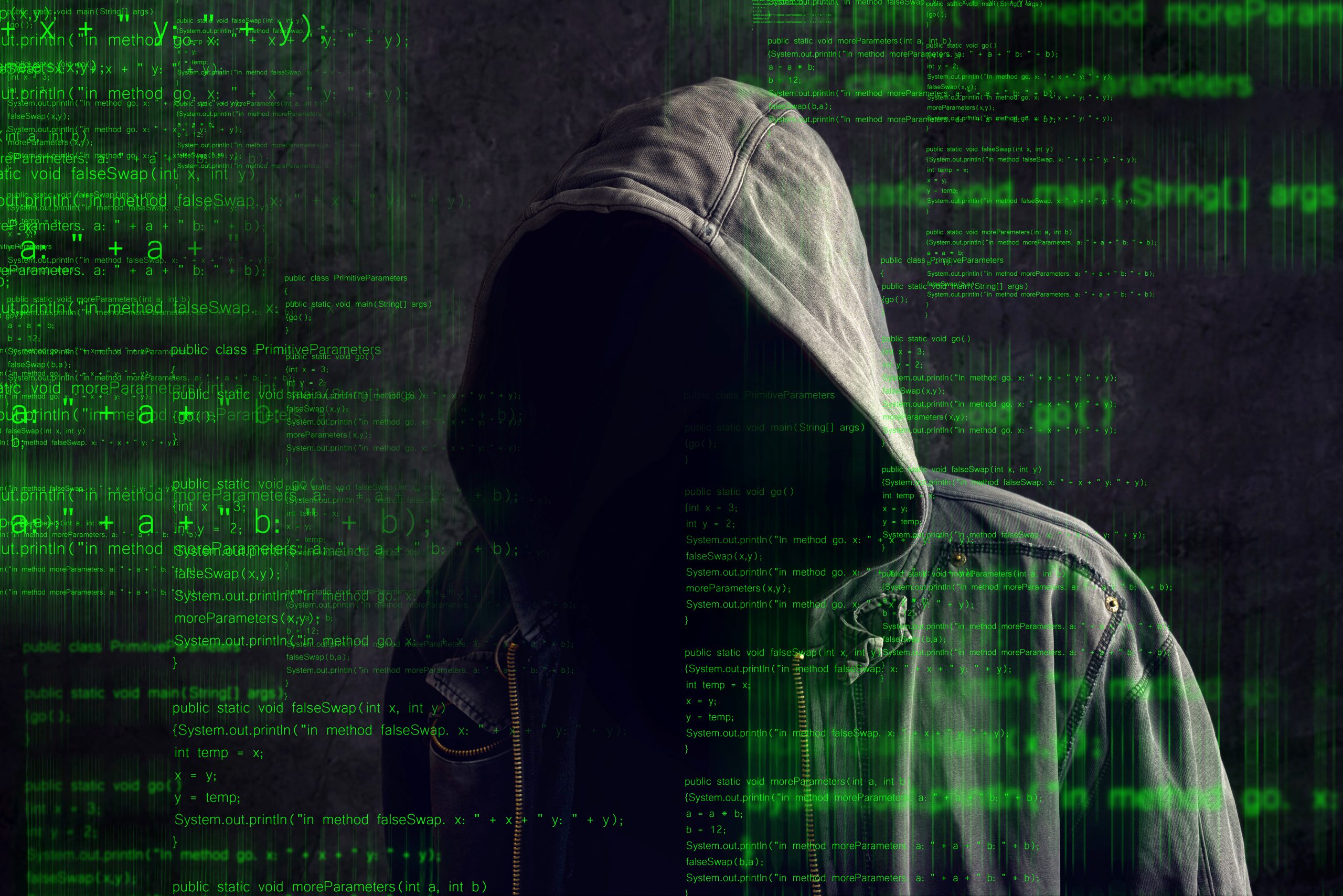 Cyber Threat Protection